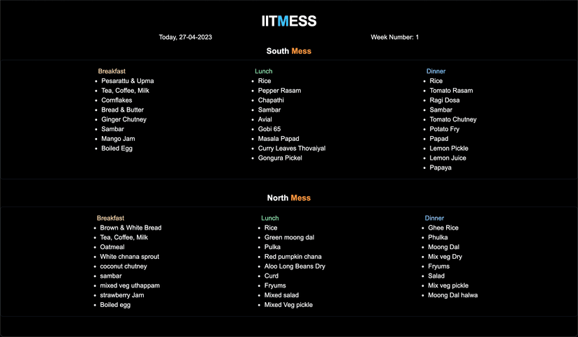 IITM Mess Menu